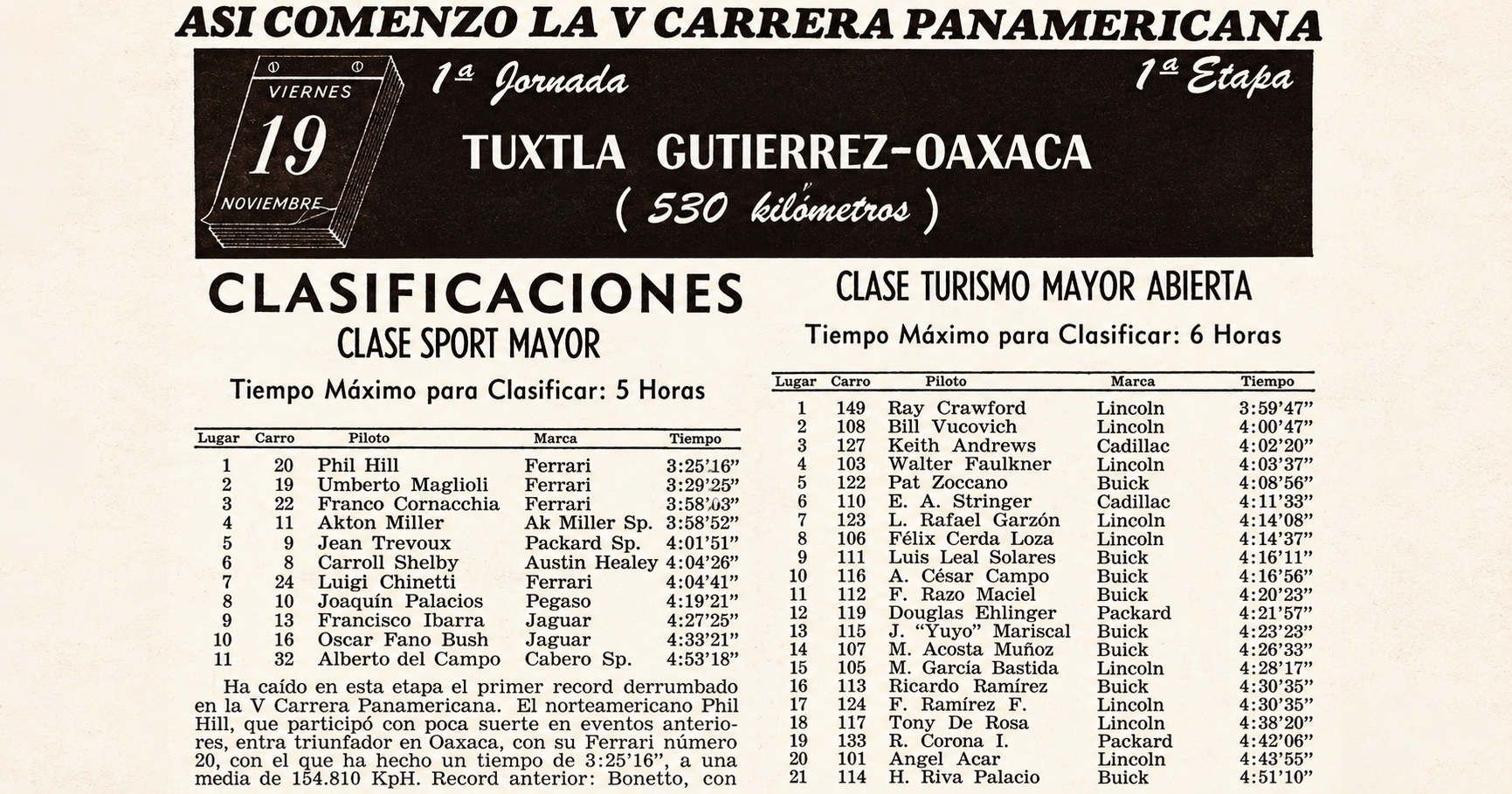 Clasificación de la primera etapa, quinta Carrera Panamericana